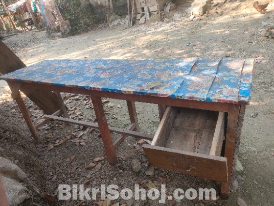 ক্যাশ টেবিল কাউন্টার